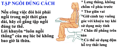 ngoi dung cach